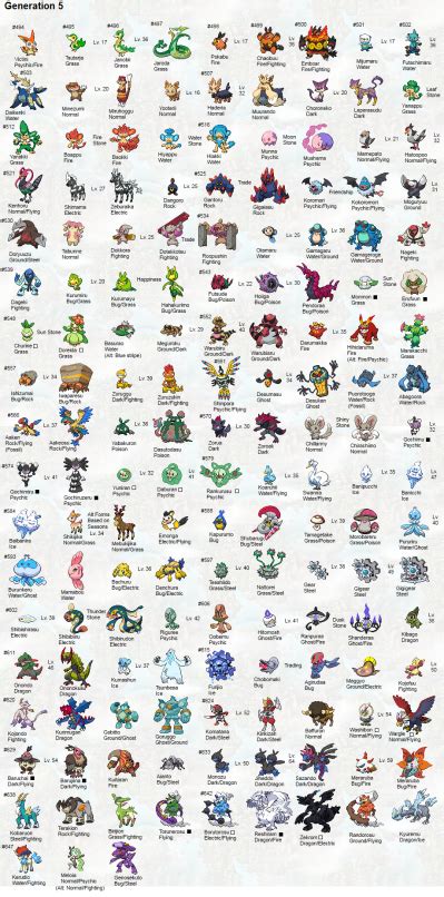 lv evoluzione pokemon|pokemon that evolves in generation 2.